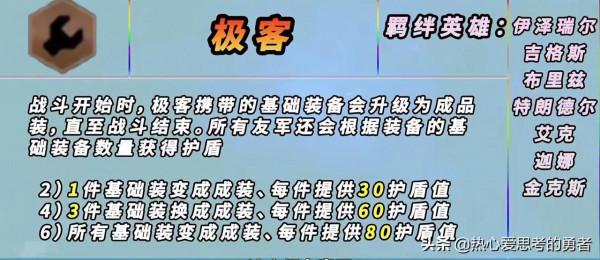 雲頂之弈S6全新羈絆分析