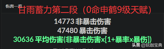 原神：2.4刻晴面板實機演示，0命申鶴的強度分析