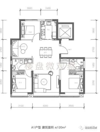 膨脹了！城區新房即將入市！東五環門檻總價飆至700萬？