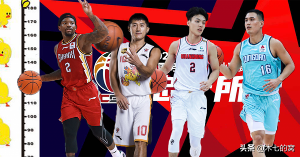 打籃球不靠身高！CBA不可思議的小個子