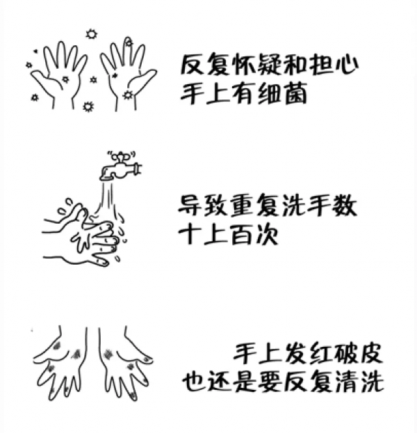 漫畫 | 聊聊強迫症：追求完美不等於強迫症