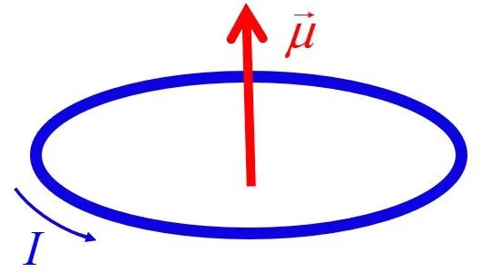 理解了源和旋，你就理解了麥克斯韋方程組