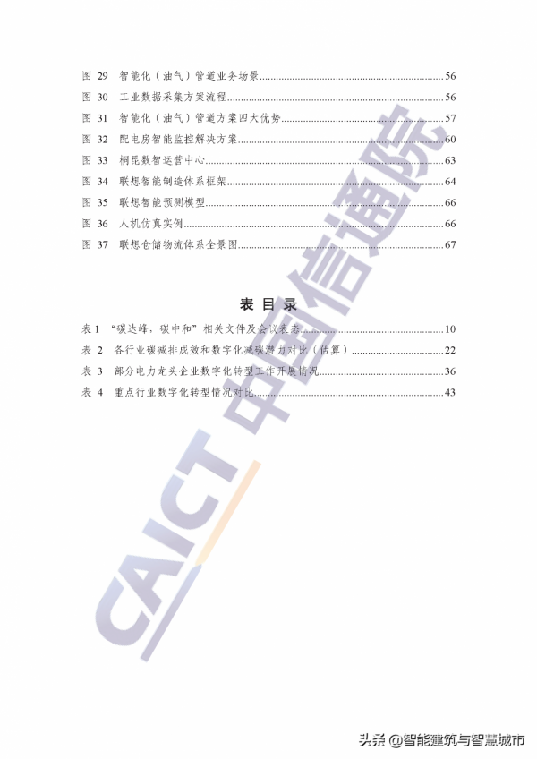 企業數字化轉型藍皮報告&mdash;&mdash;新IT賦能實體經濟低碳綠色轉型