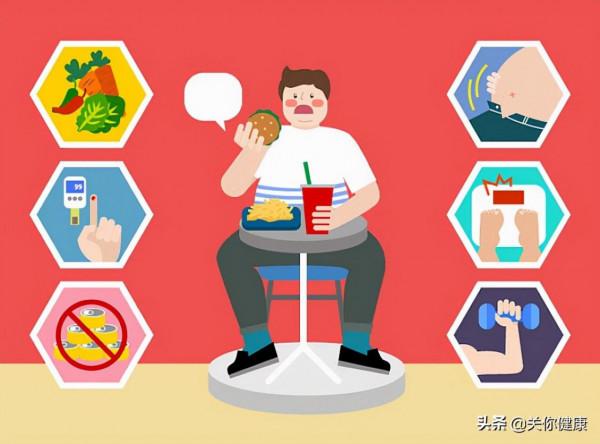 肥胖誘發2型糖尿病的關鍵機制,找到了,是脂肪細胞在搗亂 肥胖誘發2型糖尿病的關鍵機制,找到了,是脂肪細胞在搗亂