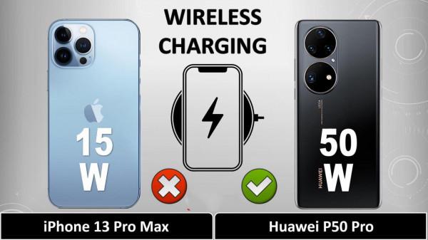 iPhone13ProMax,太令人沮喪了!華為P50Pro,再次祝賀了 iPhone13ProMax,太令人沮喪了!華為P50Pro,再次祝賀了