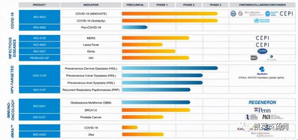 聚焦藥靶：從診斷到治療，PSMA的最新研究進展