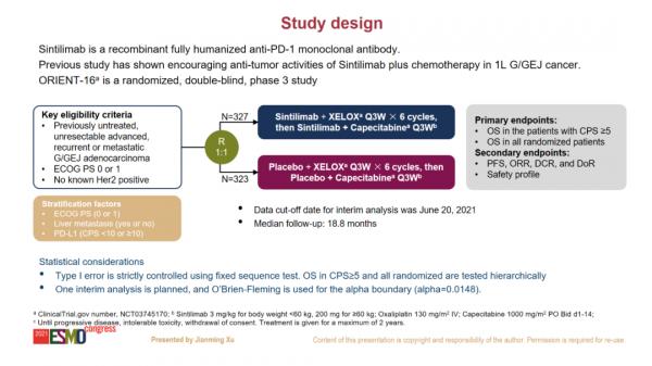 「ESMO2021」消化道腫瘤多項研究為中國帶來新標準方案
