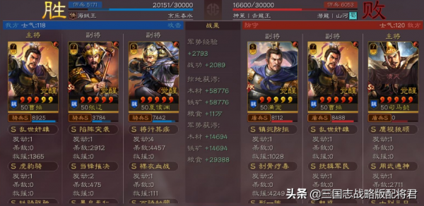 三國志戰略版超越T0的暴力陣容，扛98連穿4隊滿紅