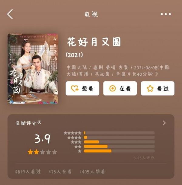 2021年8部爛劇,最高分6.5分,最低分只有2.9分 2021年8部爛劇,最高分6.5分,最低分只有2.9分