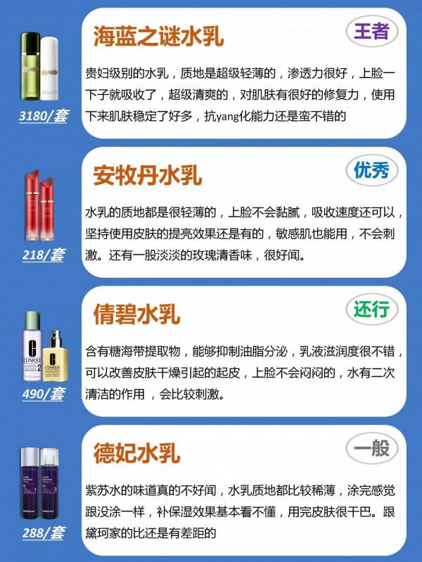 你的水乳在榜上嗎？