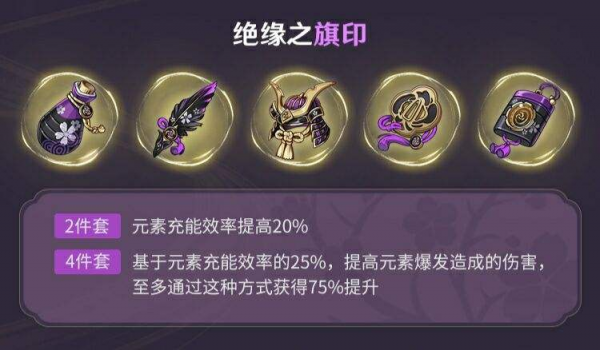 原神：申鶴最強養成攻略！內含武器選擇和陣容配置