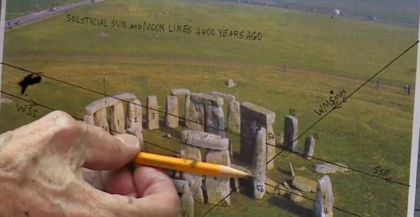 探秘英國巨石陣
