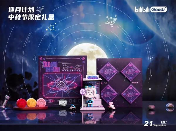 新勢力2021中秋創意比拼 新勢力2021中秋創意比拼