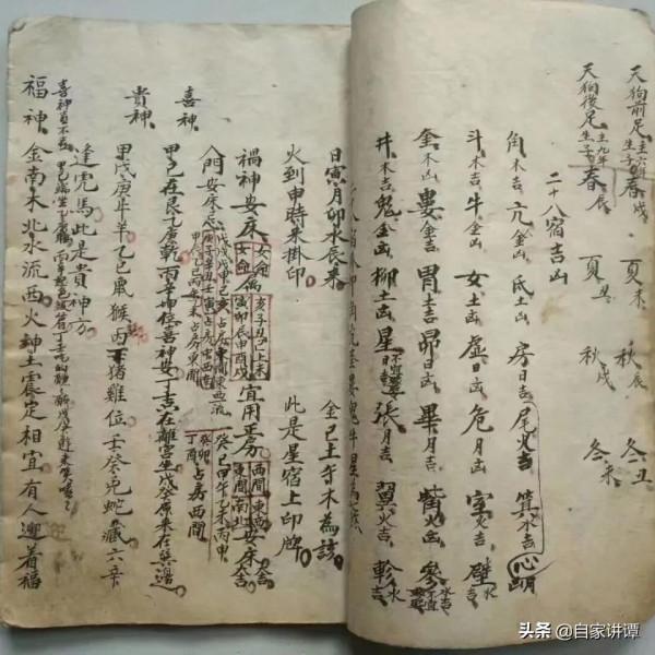 民國時期道教抄本——選擇輯要