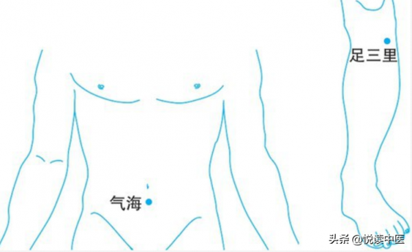 告別手腳冰涼,這兩個穴位能起作用 告別手腳冰涼,這兩個穴位能起作用