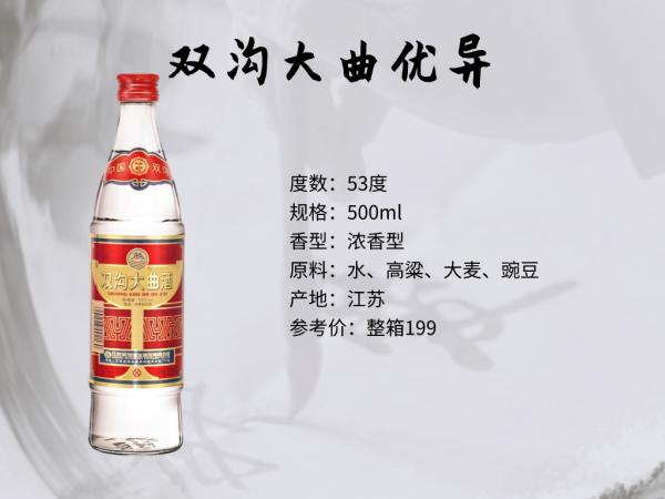 十二款“光瓶白酒”,每一款都是喝好的口糧酒 十二款“光瓶白酒”,每一款都是喝好的口糧酒