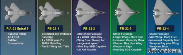 美國酸了:其曾研發雙座F22未成功,殲20S成全球首款雙座四代機 美國酸了:其曾研發雙座F22未成功,殲20S成全球首款雙座四代機