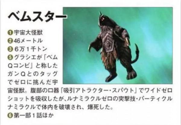 經典怪獸進化史-貝蒙斯坦 經典怪獸進化史-貝蒙斯坦