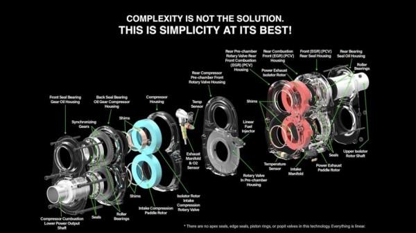 內燃機不死，160匹、15kg的Astron Omega 1概念轉子發動機