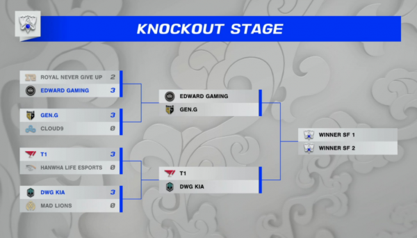 依舊被韓國人統治的世界賽四強——夢迴S6的S11