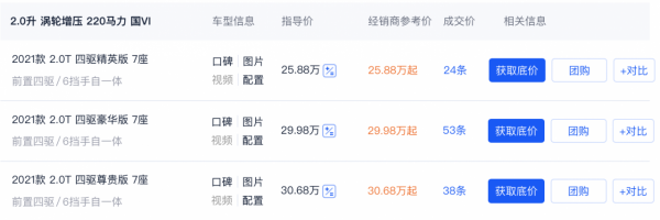 日系六大“經典車”復活,四缸奇駿歸來,型格靠情懷戰勝思域? 日系六大“經典車”復活,四缸奇駿歸來,型格靠情懷戰勝思域?