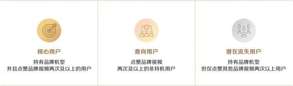 資料說,“用不慣”蘋果的使用者60%換了華為,20%選擇了OPPO或vivo 資料說,“用不慣”蘋果的使用者60%換了華為,20%選擇了OPPO或vivo