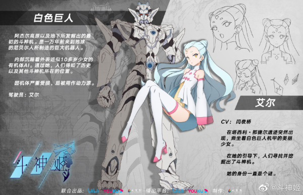 《鬥神姬》語言一換,轉發過萬 《鬥神姬》語言一換,轉發過萬