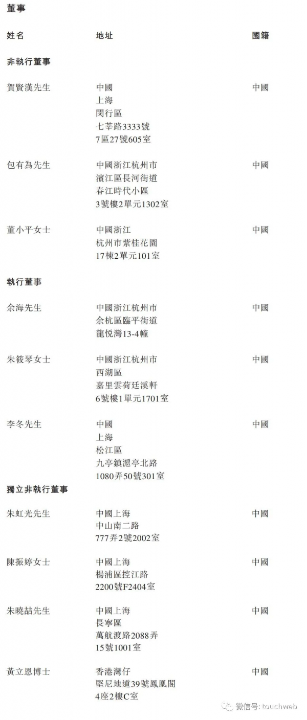 博日科技透過聆訊：上半年經營利潤4億 運營利潤率達51.8%