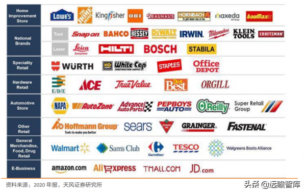 穩居世界手工具行業前列，巨星科技：持續專注，將獲得更多份額