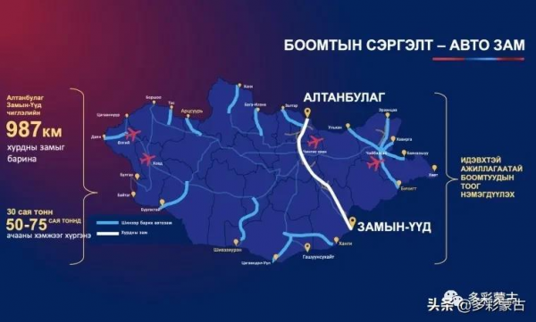 蒙古在“新復興政策”框架內透過公路和鐵路連線以下口岸 蒙古在“新復興政策”框架內透過公路和鐵路連線以下口岸
