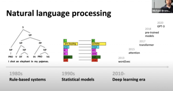 像電影《降臨》那樣，科學家正在打造跨物種語言的“羅塞塔石碑”
