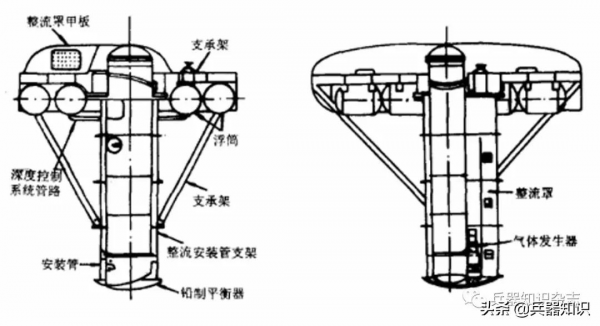 哪些國家掌握了導彈浮筒發射技術？用浮筒代替彈道導彈潛艇不好嗎？