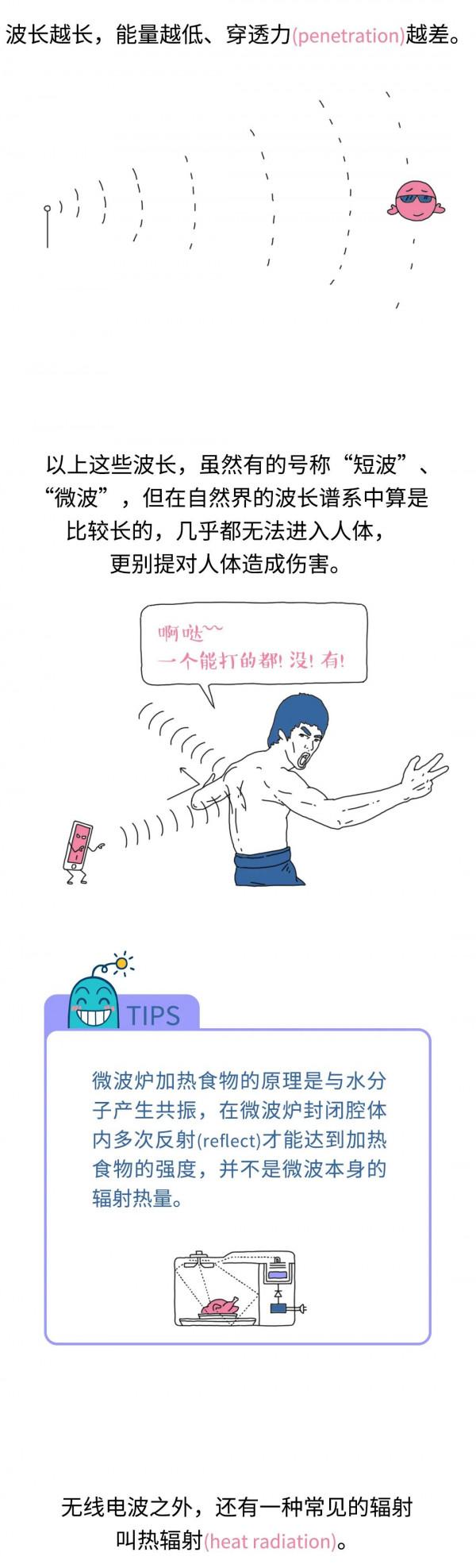 香蕉有輻射？要吃多少根香蕉才能達到輻射致死量？