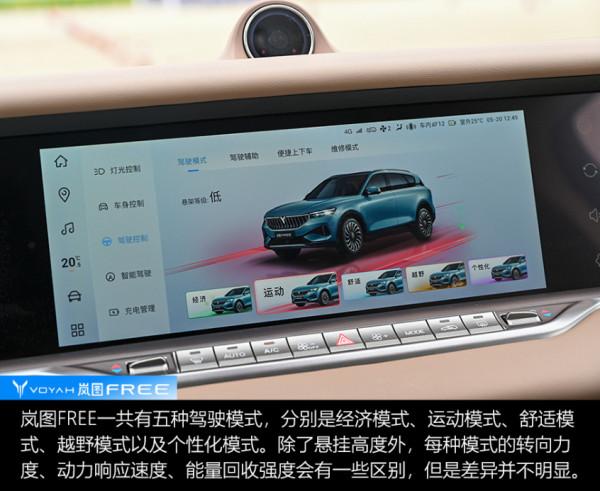 一力降十會！愛卡試駕嵐圖FREE增程版