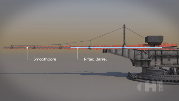 每打一炮，口徑就得大一圈，詳解人類史上射程最遠的巴黎大炮
