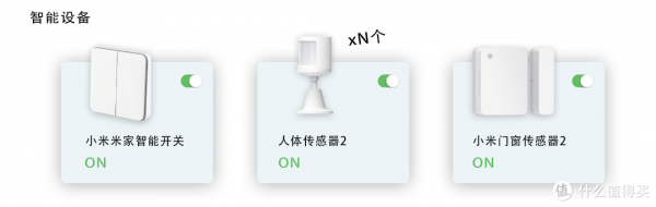 智慧家居設計分享:米家智慧自動化燈光設計與設定方案 智慧家居設計分享:米家智慧自動化燈光設計與設定方案
