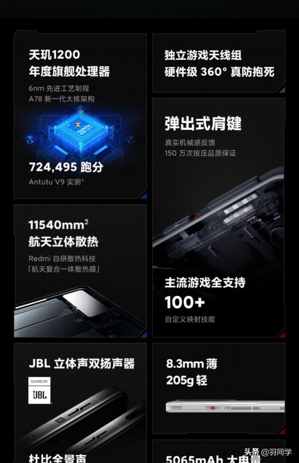 紅米k50即將釋出，我的紅米K40G還能撐多久？