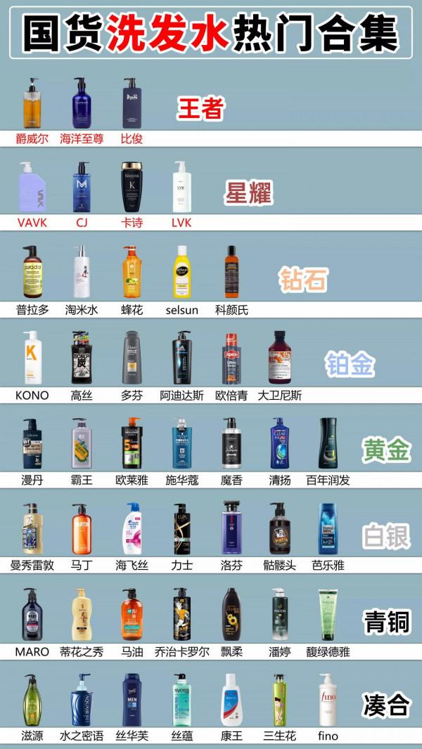 國貨太給力了，死忠國貨粉給你們推薦洗髮水