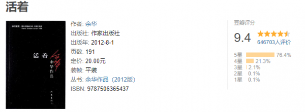 讀完這四本書，你會對世界和人生有一個全新的認識