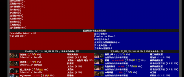 海盜聯軍拆除雲環建築，南聯搶奪阿茲貝爾