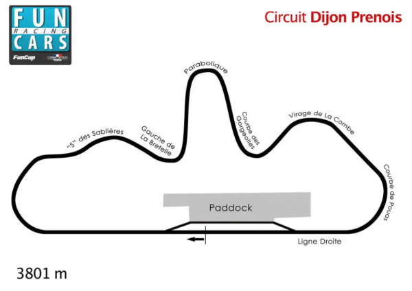 賽車運動中的另類&mdash;&mdash;Fun Cup