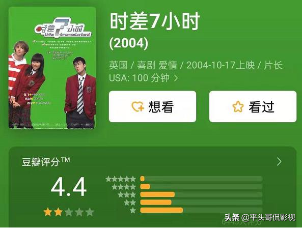 投資2000萬,只為與陳冠希演情侶,《時差7小時》的李倩妮不簡單 投資2000萬,只為與陳冠希演情侶,《時差7小時》的李倩妮不簡單