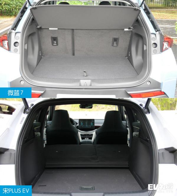 20萬內純電SUV誰更強?宋PLUS EV對比別克微藍7 20萬內純電SUV誰更強?宋PLUS EV對比別克微藍7
