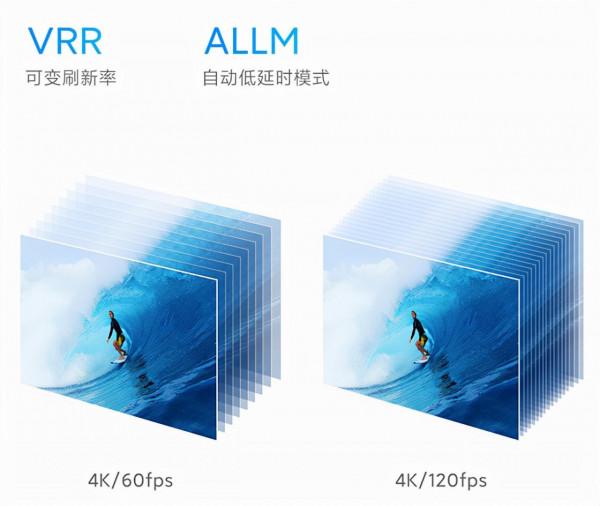 什麼樣的電視才能稱之為遊戲電視?看完這一篇你就懂了 什麼樣的電視才能稱之為遊戲電視?看完這一篇你就懂了