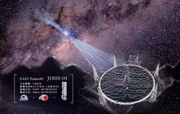 “天眼”遇到暴雨會裝滿嗎?怎麼排水?看完不得不說厲害了我的國 “天眼”遇到暴雨會裝滿嗎?怎麼排水?看完不得不說厲害了我的國