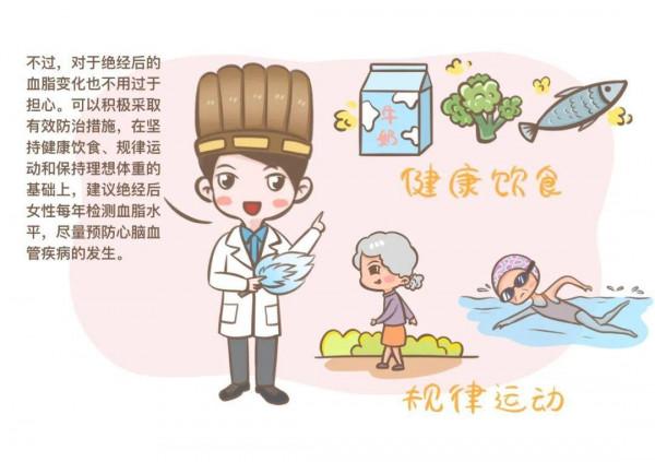 女性注意了,血脂高並不都是吃出來的哦 女性注意了,血脂高並不都是吃出來的哦