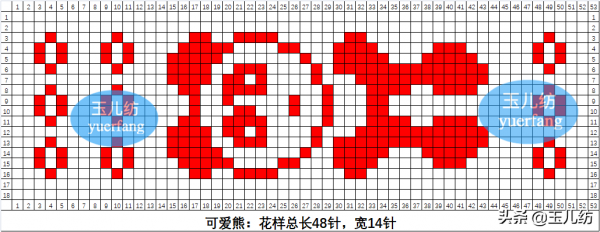 2021編織圖紙，讓新手學習更簡單，讓寶媽愛上手工