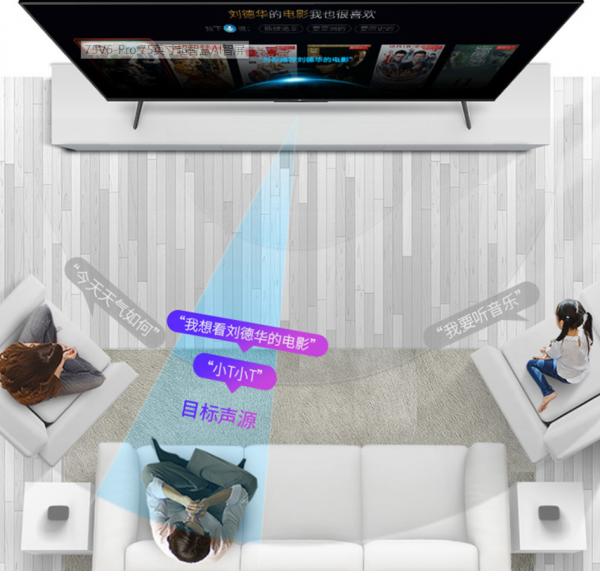 TCL智屏不止音畫雙絕，更有全場景AI，這個冬天宅家追劇倍爽