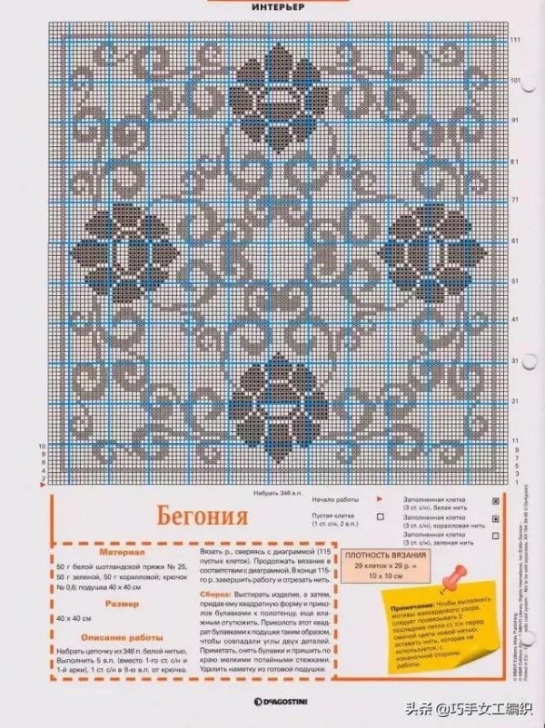 鉤針抱枕，窗簾，桌墊&hellip;&hellip;美美的家居鉤編讓生活更愜意！（附圖解