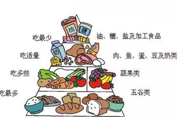 秋天天氣變化大,孩子抵抗力差,如何增強抵抗力呢? 秋天天氣變化大,孩子抵抗力差,如何增強抵抗力呢?